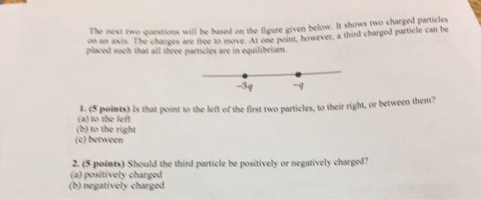 Solved The next two questions will be on the figure given | Chegg.com