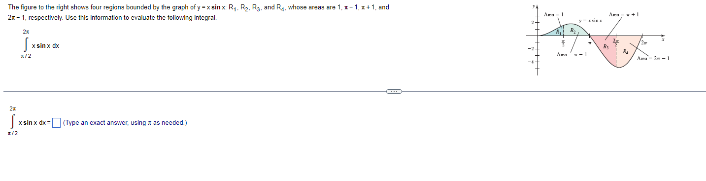 Solved The figure to the right shows four regions bounded by | Chegg.com