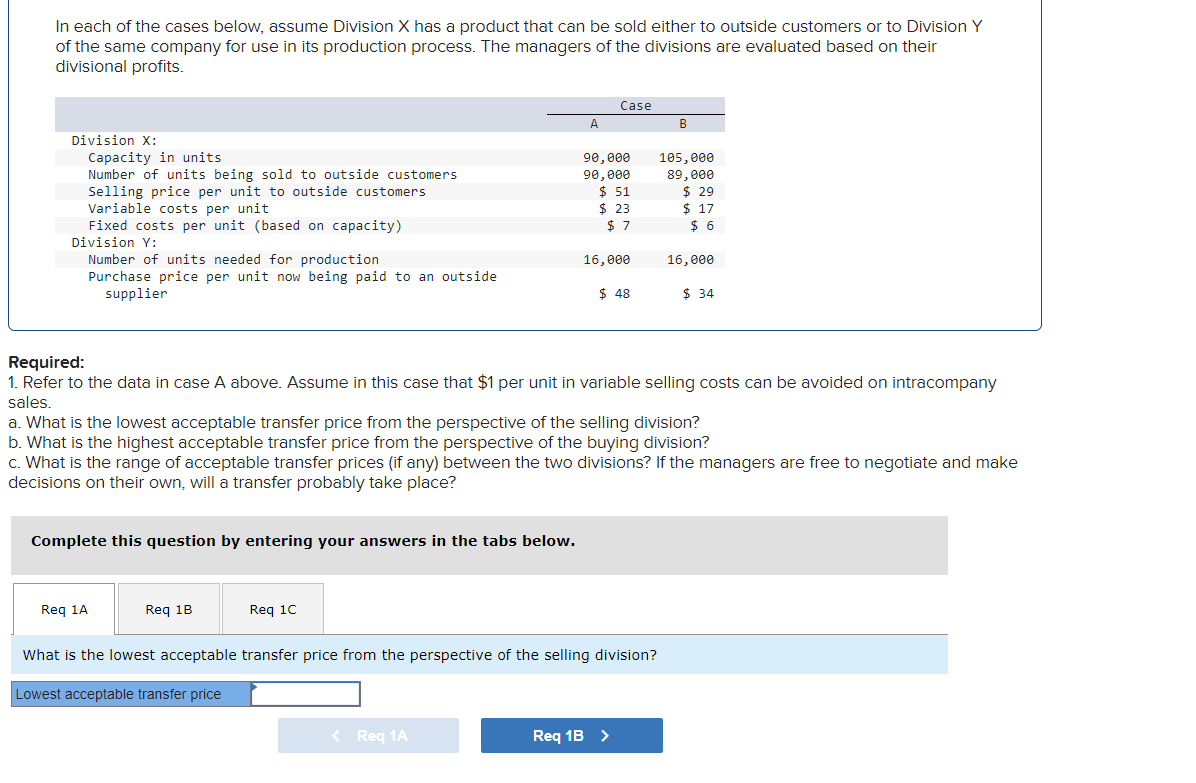 Solved In each of the cases below, assume Division X has a | Chegg.com