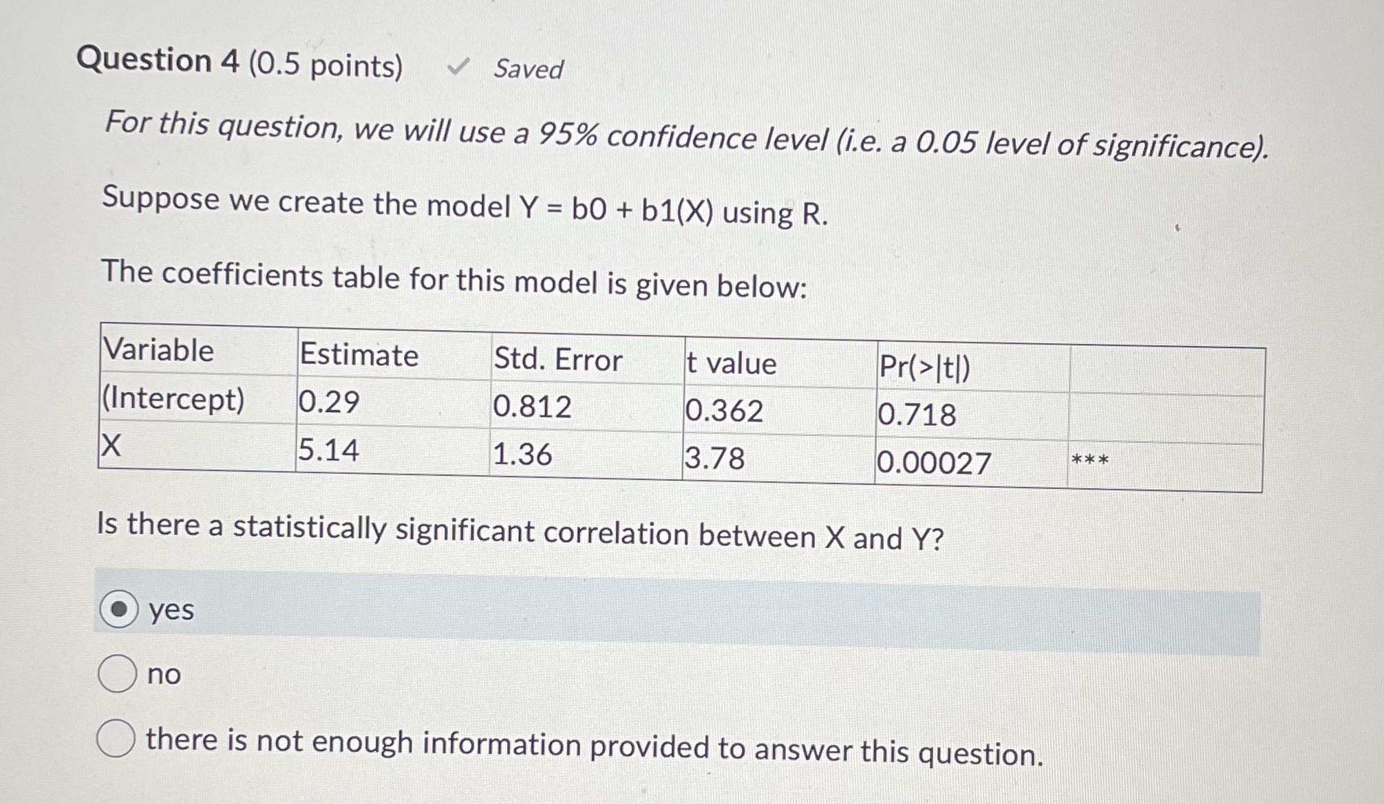 Solved For this question, we will use a 95\% confidence | Chegg.com