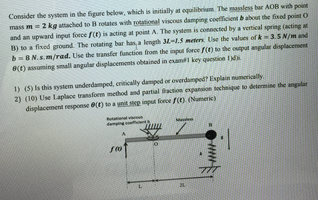 Solved Consider the system in the figure below, which is | Chegg.com
