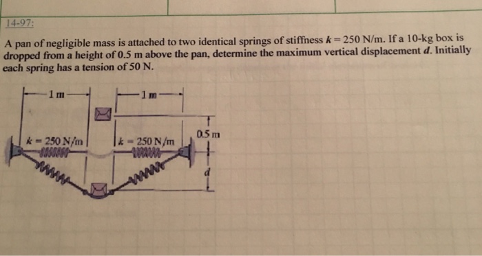 Solved A pan of negligible mass is attached to two identical | Chegg.com