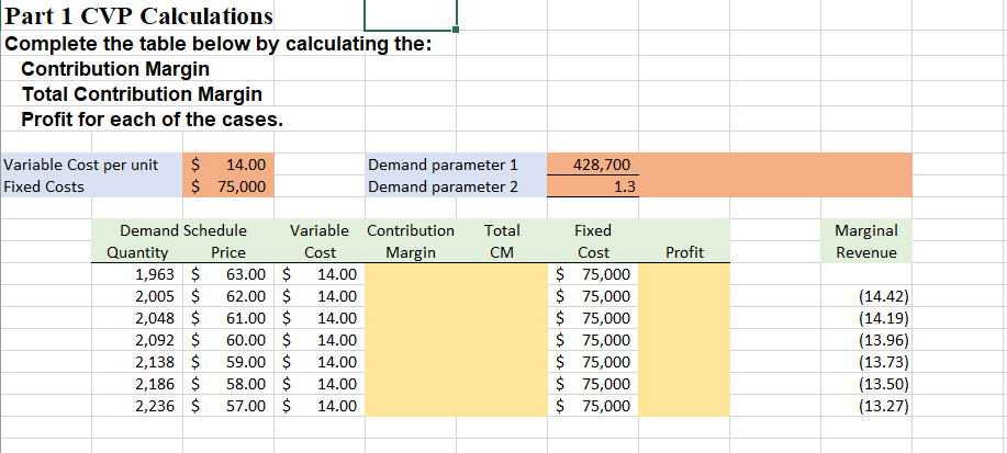 Part 1 CVP Calculations Complete the table below by | Chegg.com