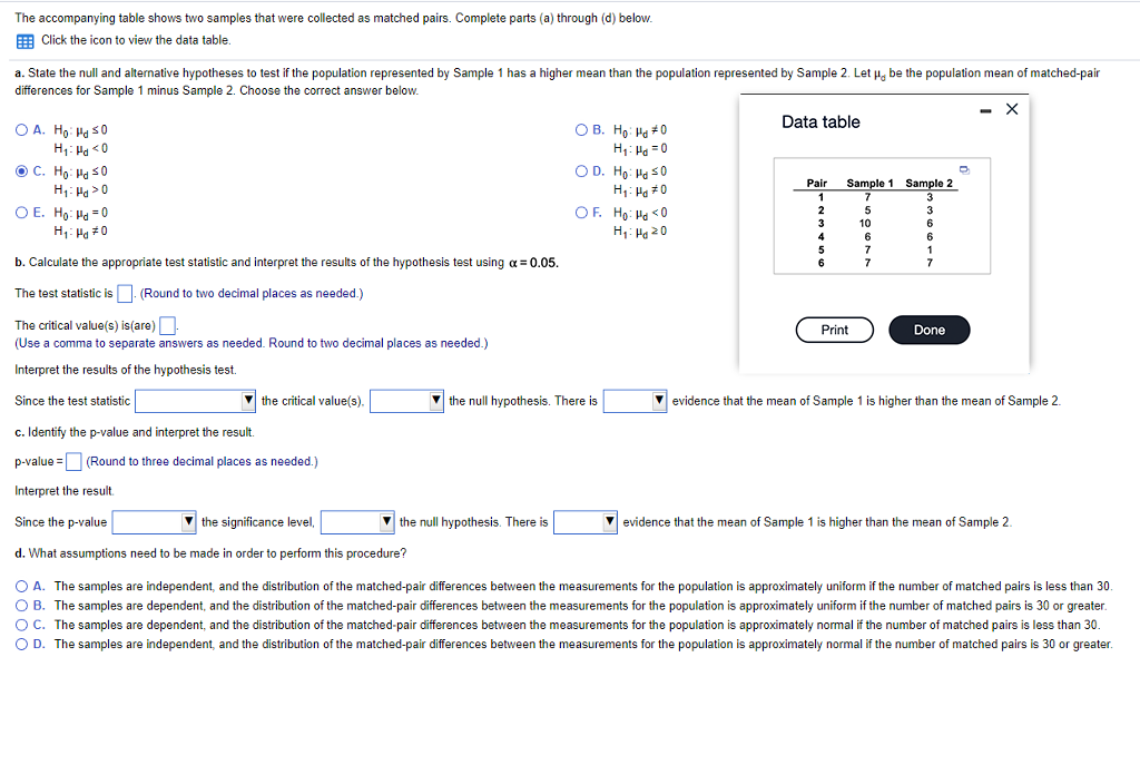 Solved The Accompanying Table Shows Two Samples That Were | Chegg.com