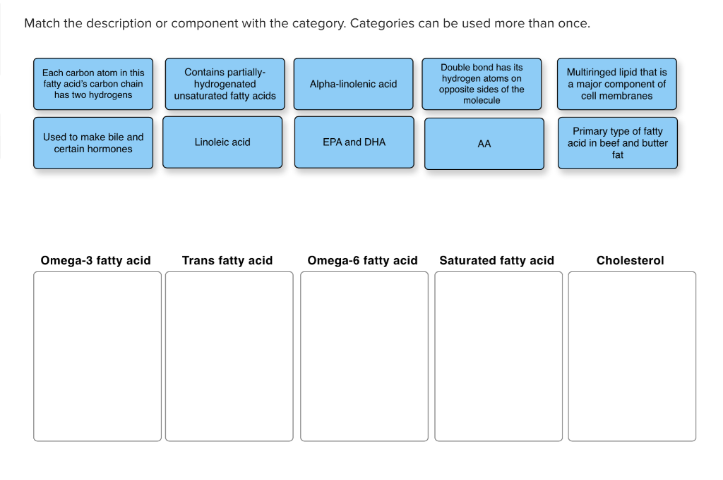 Solved Match the description or component with the category. | Chegg.com