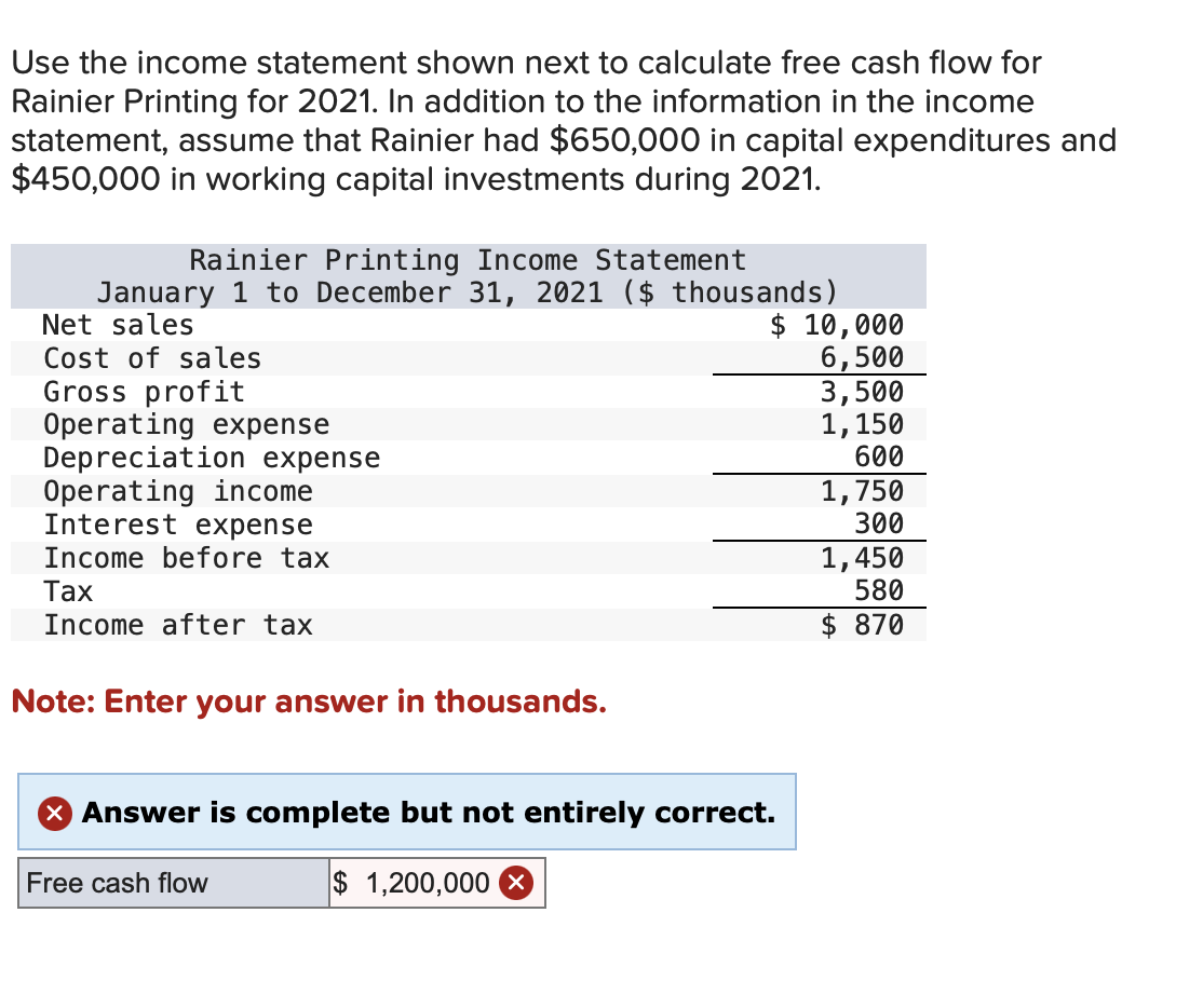 Solved Use the income statement shown next to calculate free | Chegg.com