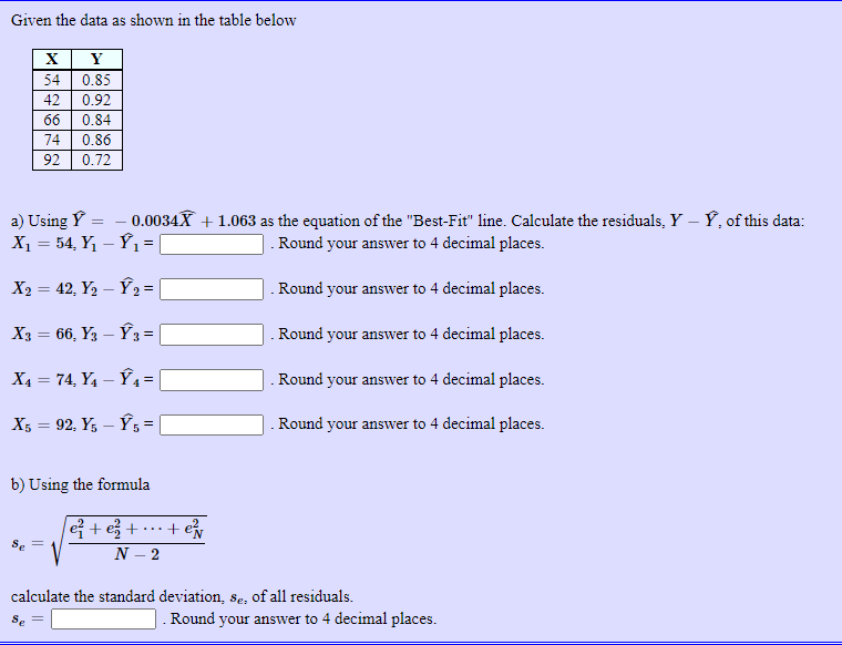 Solved Given the data as shown in the table below X Y 54 | Chegg.com
