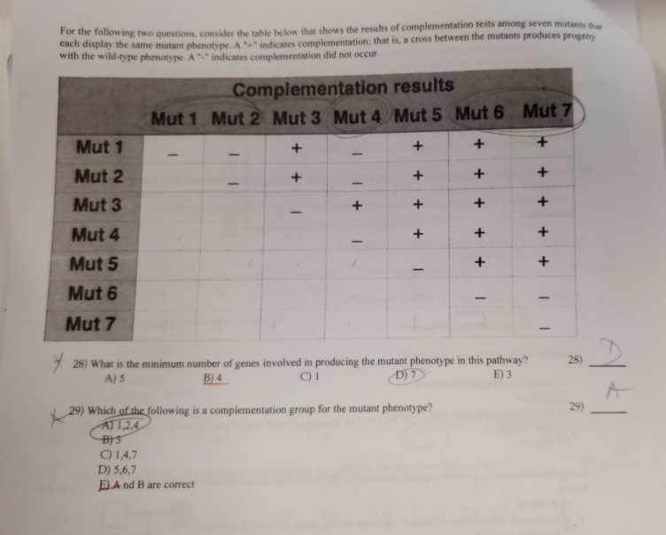 Solved two questions, consider the table below that shows | Chegg.com