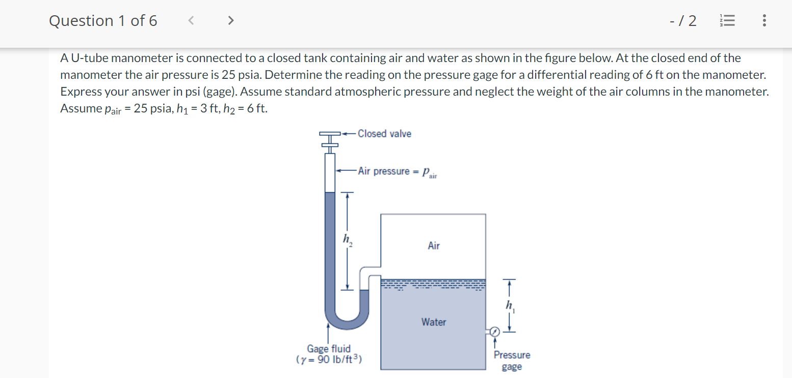 A U-tube manometer is connected to a closed tank | Chegg.com