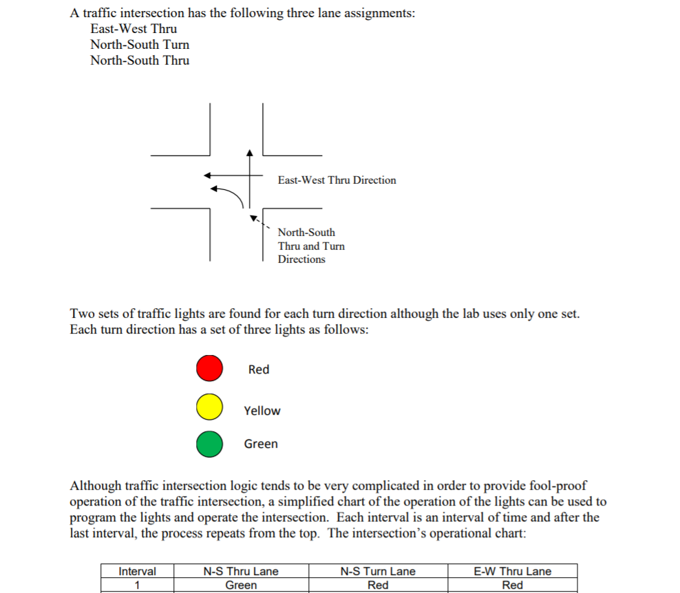 Traffic Light Ladder Logic Diagram