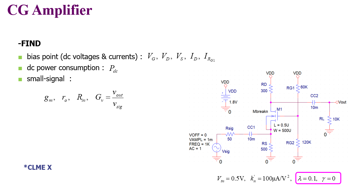 Solved CG Amplifier -FIND bias point (dc voltages & | Chegg.com