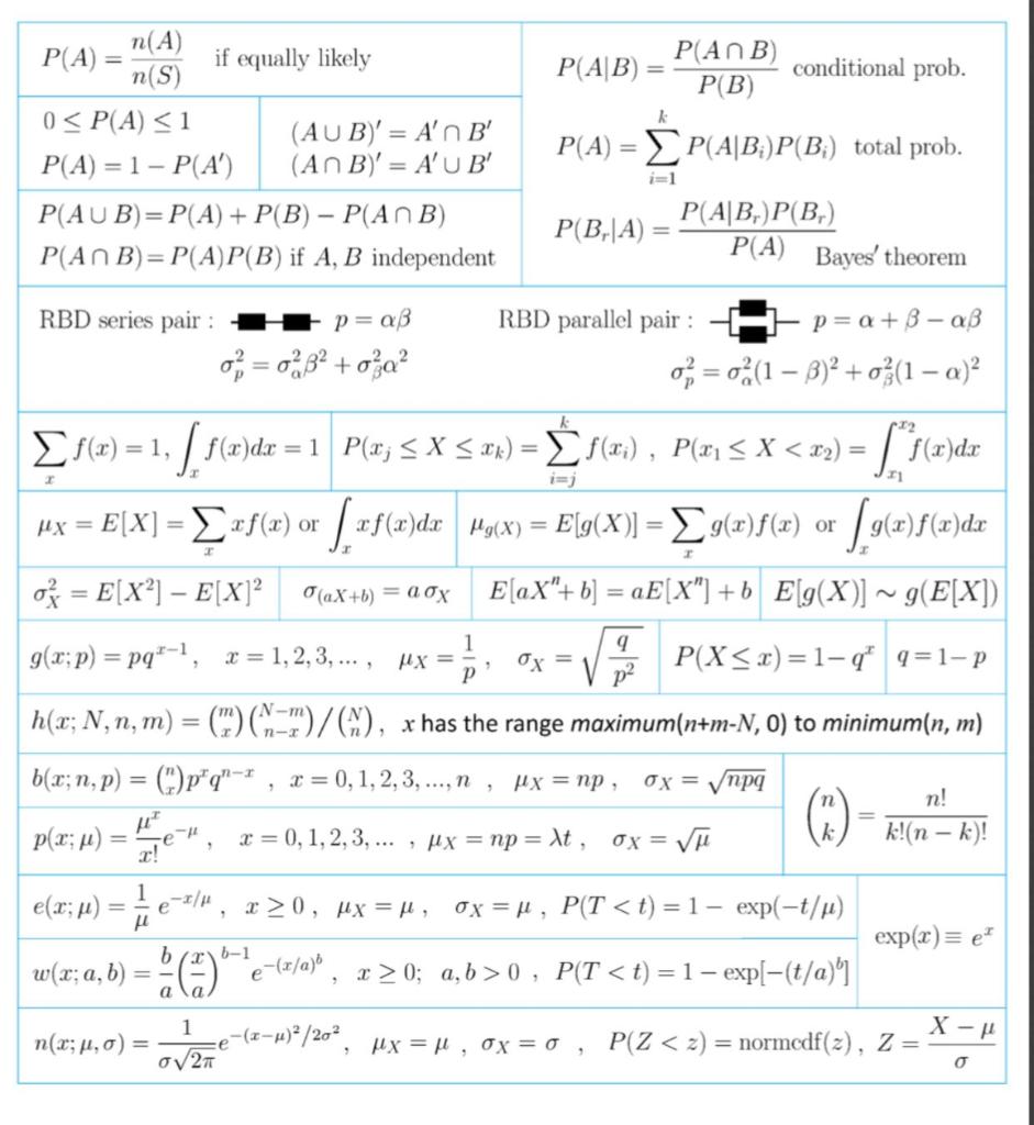 Solved Question 2 A Population X Is Normally Distributed Chegg Com