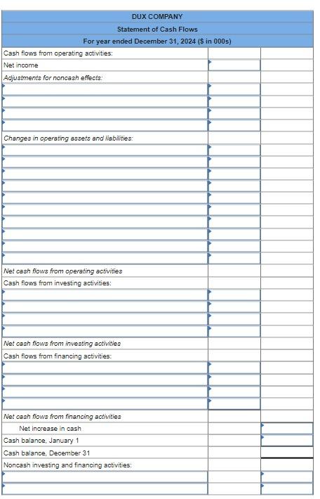 Solved The comparative balance sheets for 2024 and 2023 and | Chegg.com