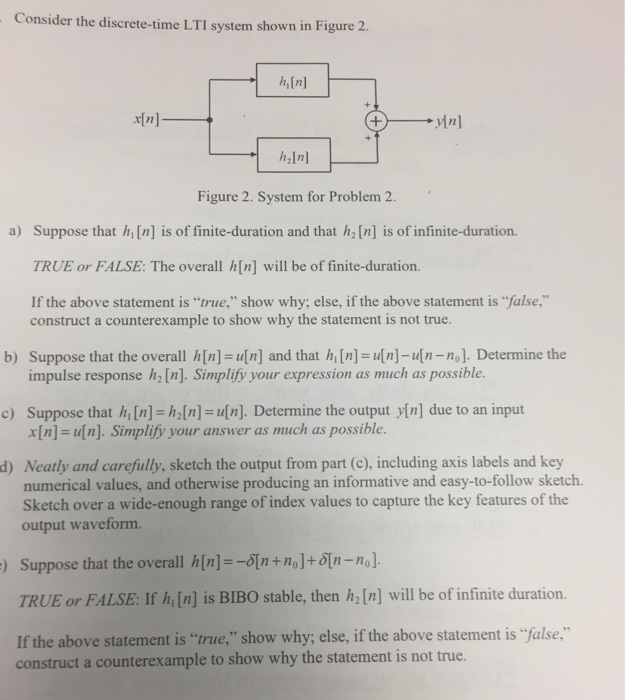 Solved Consider the discrete-time LTI system shown in Figure | Chegg.com