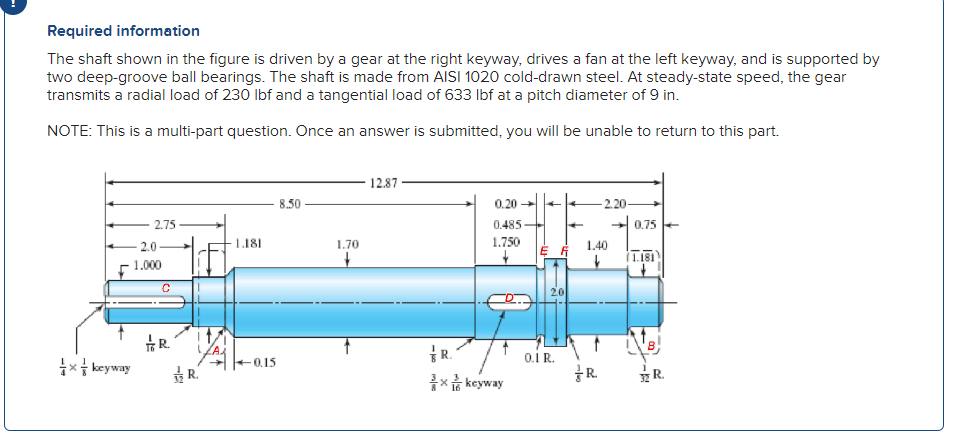 Required information The shaft shown in the figure is | Chegg.com