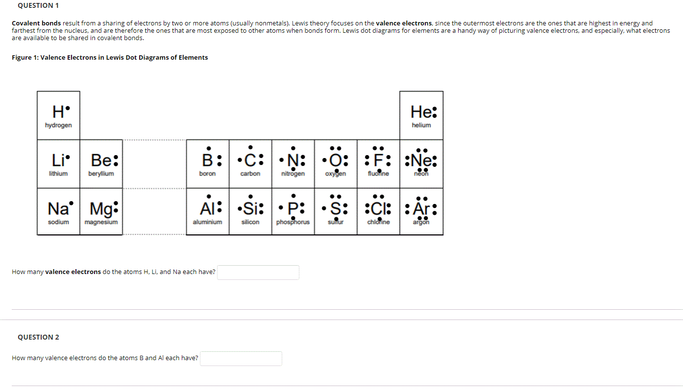 helium dot diagram