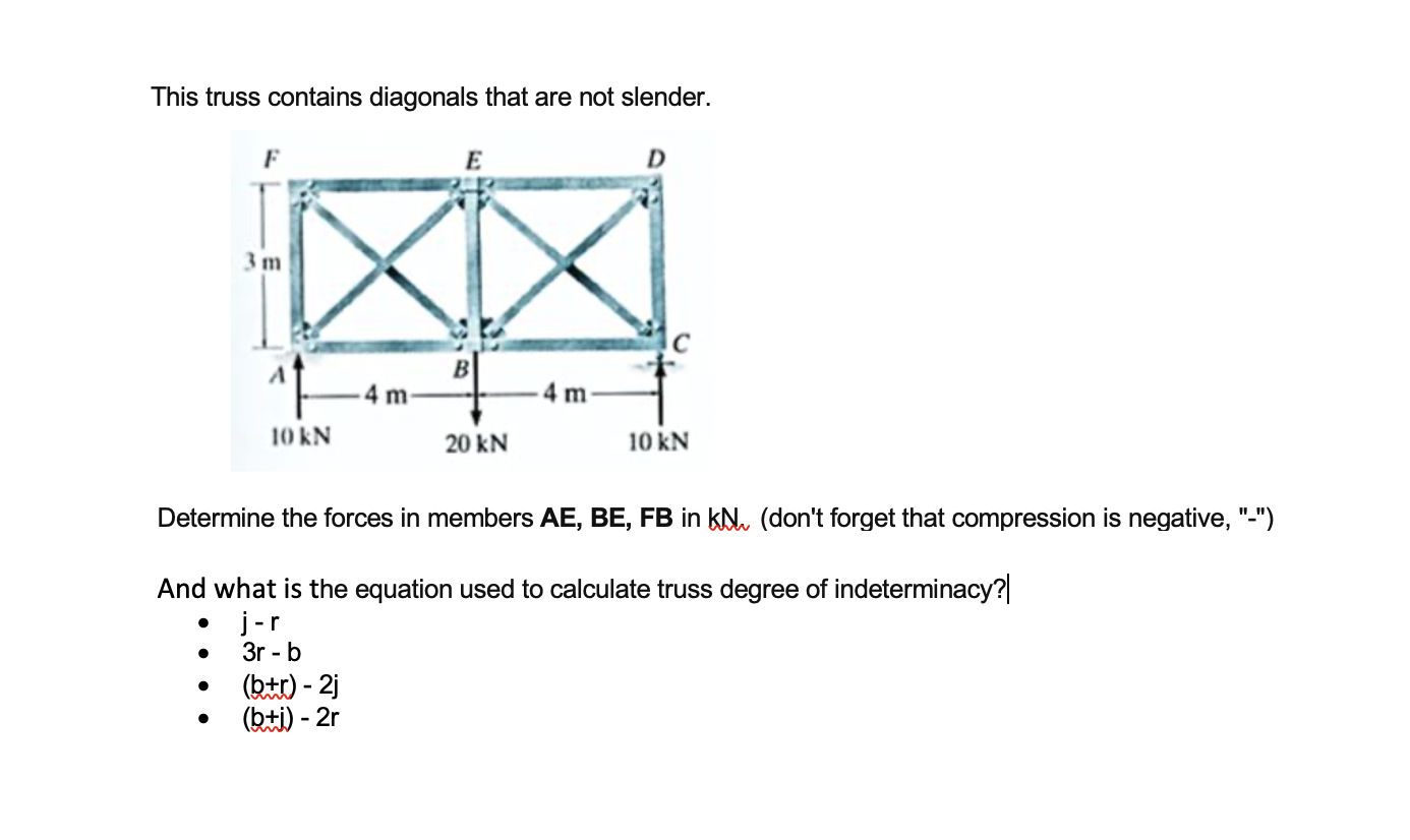 Solved This truss contains diagonals that are not slender. F | Chegg.com
