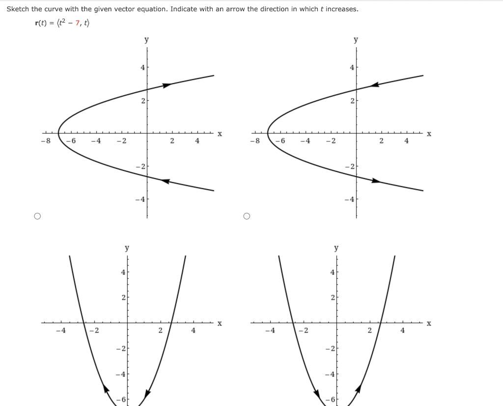 Sketch the curve with the given vector equation. Indicate with an arrow the direction in which t increases.
r(t) = (t2 – 7, t