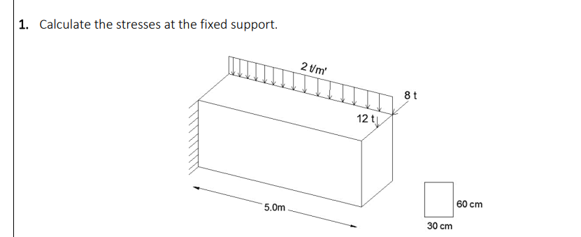 Solved 1. Calculate the stresses at the fixed support. 2 tm' | Chegg.com