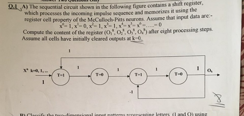 Solved 0.1 ,A) The sequential circuit shown in the following | Chegg.com
