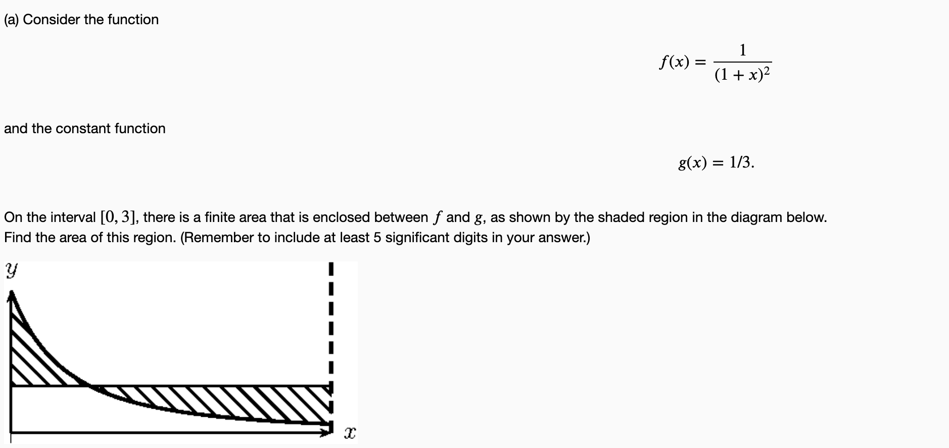 Solved (a) Consider the function f(x) = = 1 (1 + x)2 and the | Chegg.com