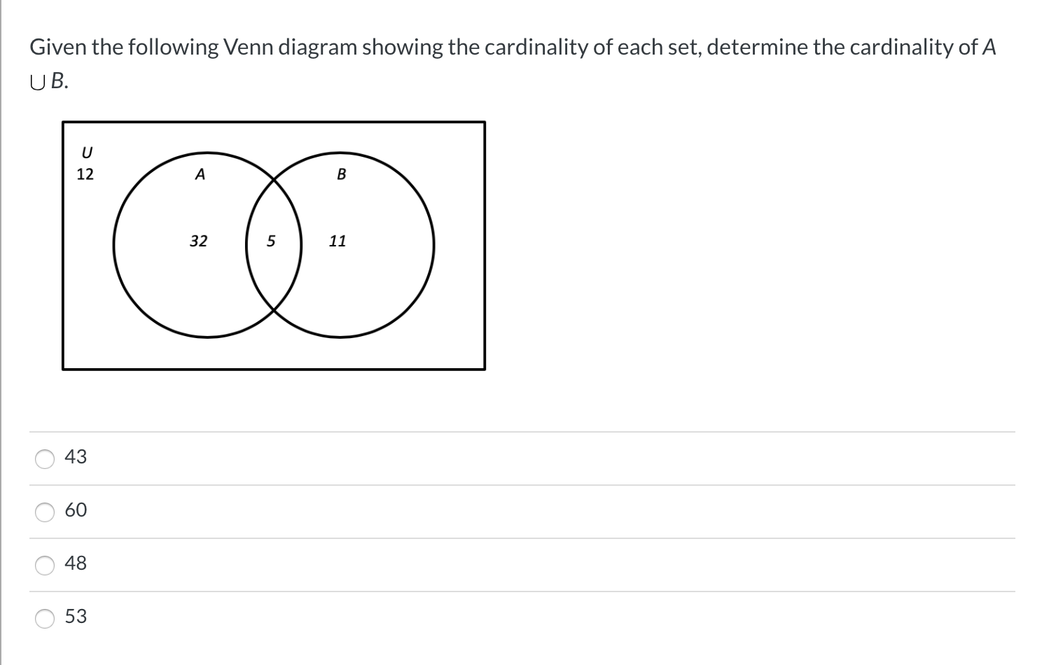 Solved Given The Following Venn Diagram Showing The | Chegg.com