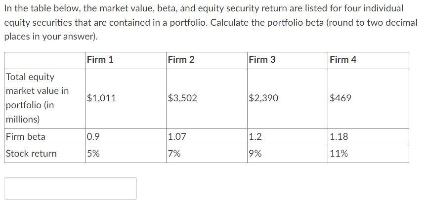 View of Solved In the table below, the market value, beta, and | Chegg.com