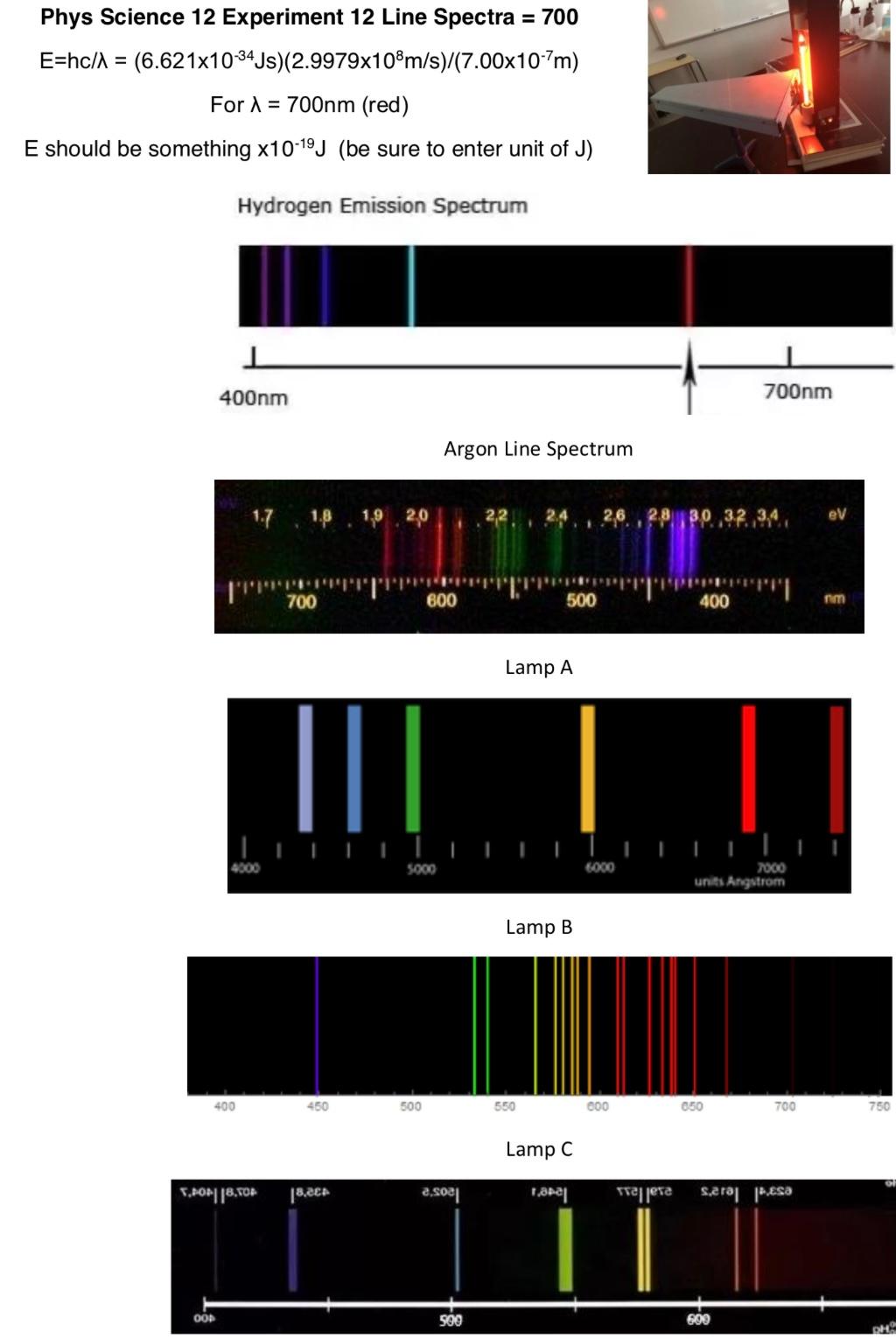Observe the hydrogen lamp through the spectroscope.