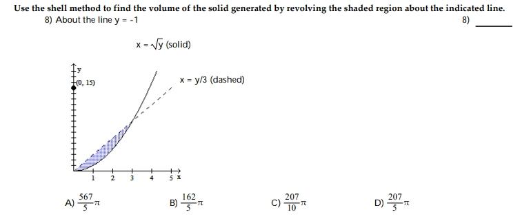 Solved Use the shell method to find the volume of the solid | Chegg.com