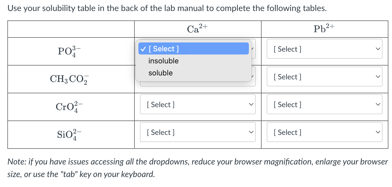 Solved Use your solubility table in the back of the lab | Chegg.com