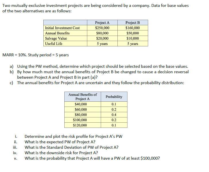 Solved Two mutually exclusive investment projects are being
