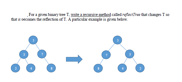 Solved For a given binary tree T, write a recursive method | Chegg.com