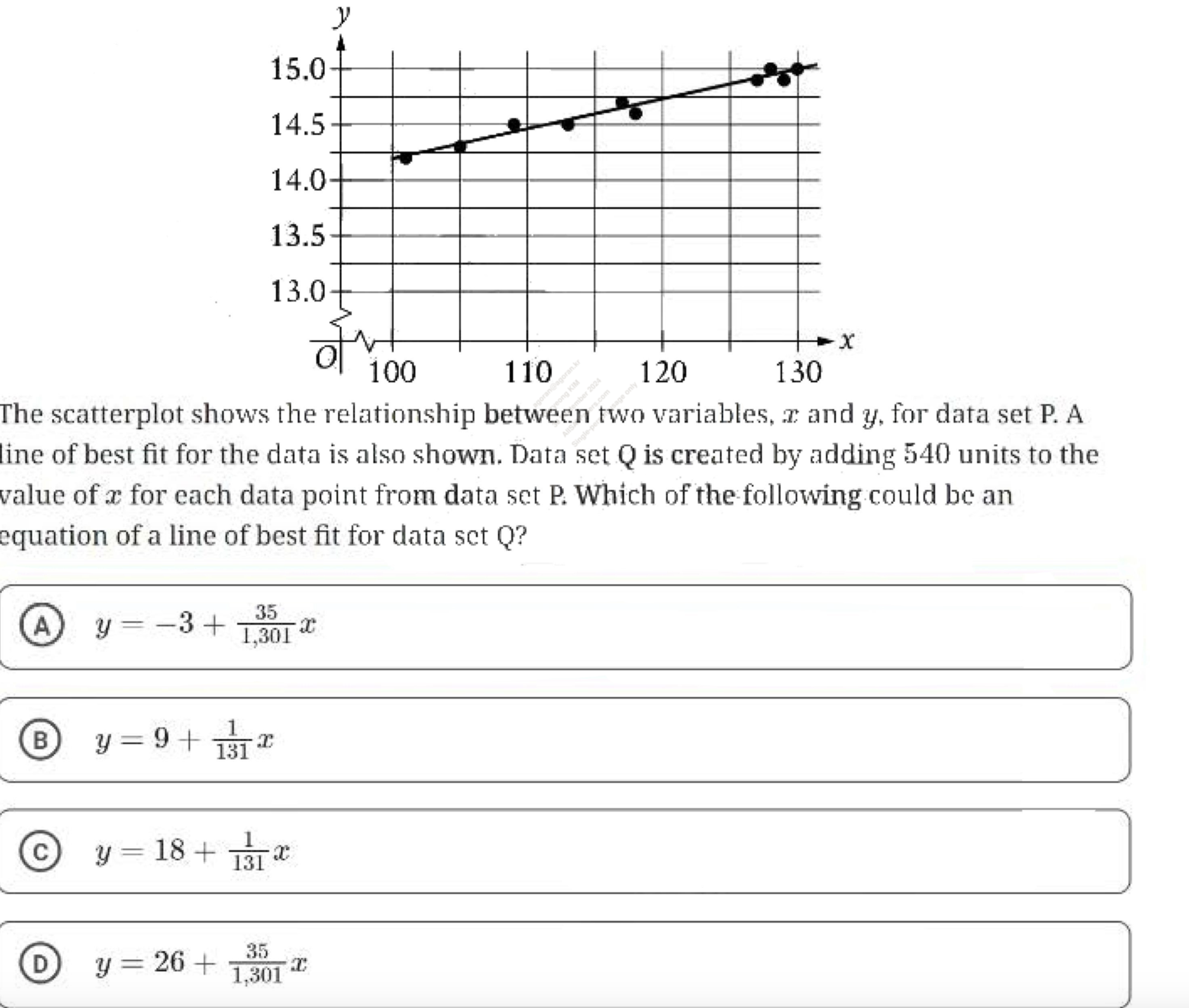 Solved The scatterplot shows the relationship between two | Chegg.com