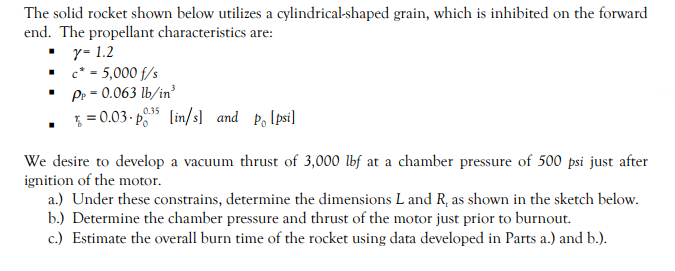 . The solid rocket shown below utilizes a | Chegg.com