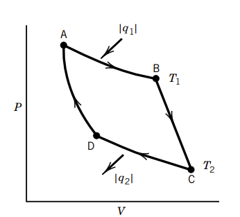 Solved Show explicitly that this equation works for 1.00 | Chegg.com