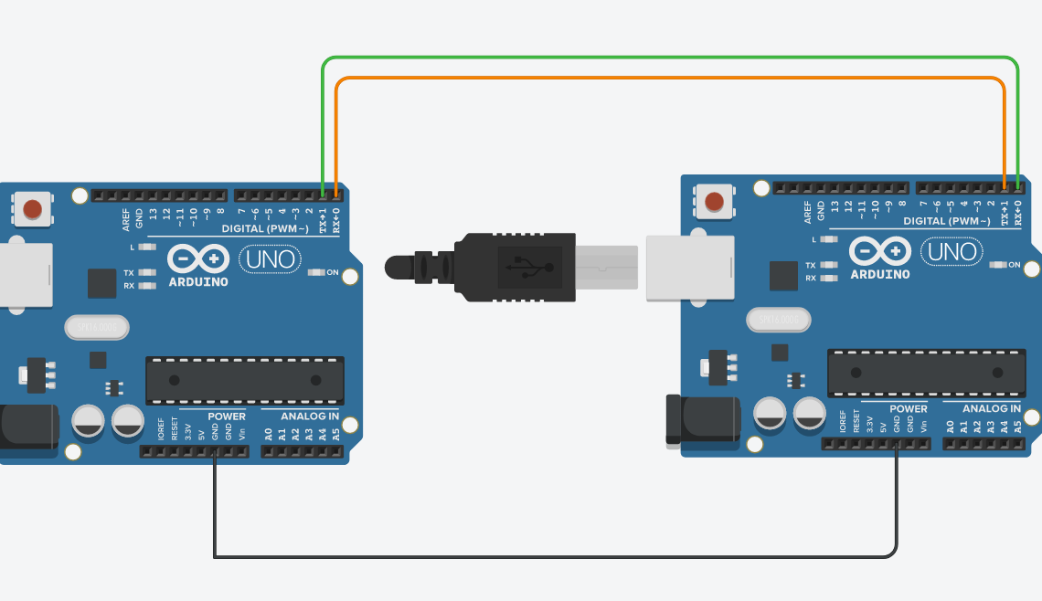 Solved Make a program that sends messages using the serial | Chegg.com