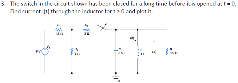 Solved 3. The switch in the circuit shown has been closed | Chegg.com