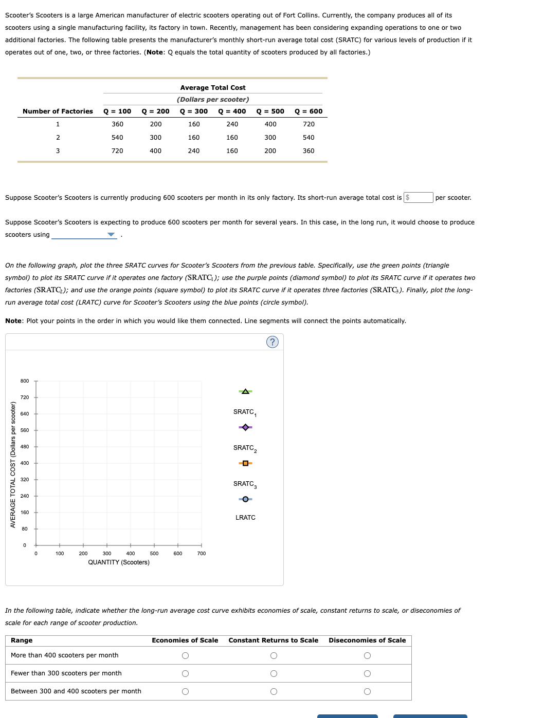 Solved Scooter's Scooters is a large American manufacturer