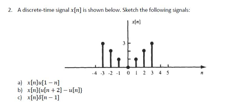 Solved A Discrete Time Signal X N Is Shown Below Sketch Chegg Com