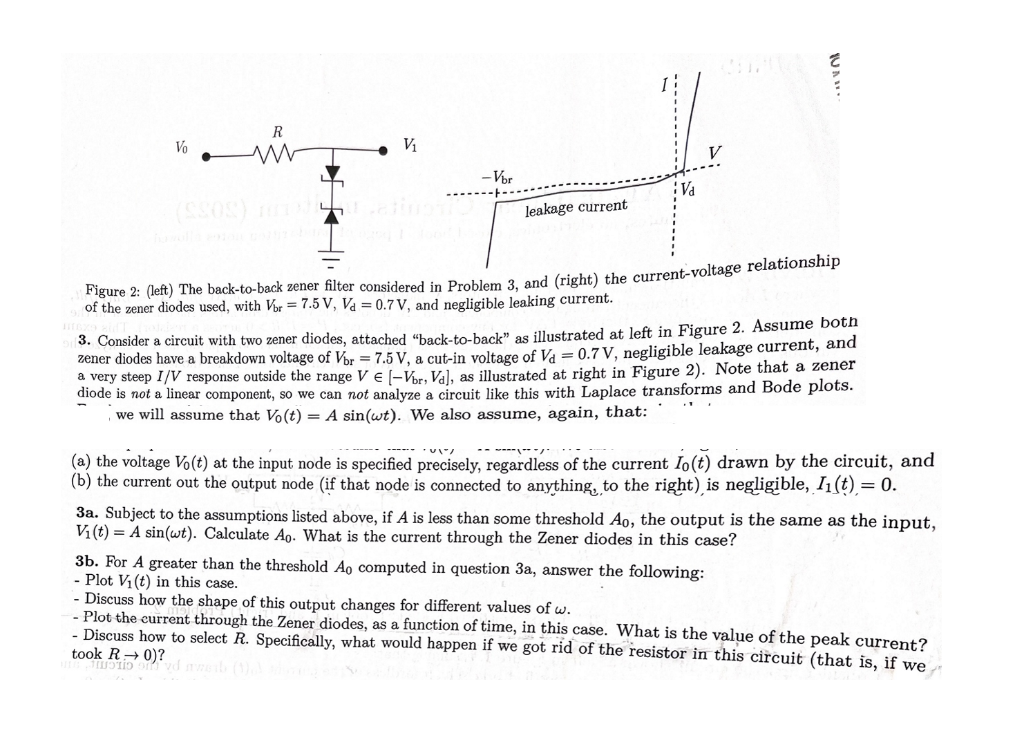 Solved Figure 2 (left) The backtoback zener filter