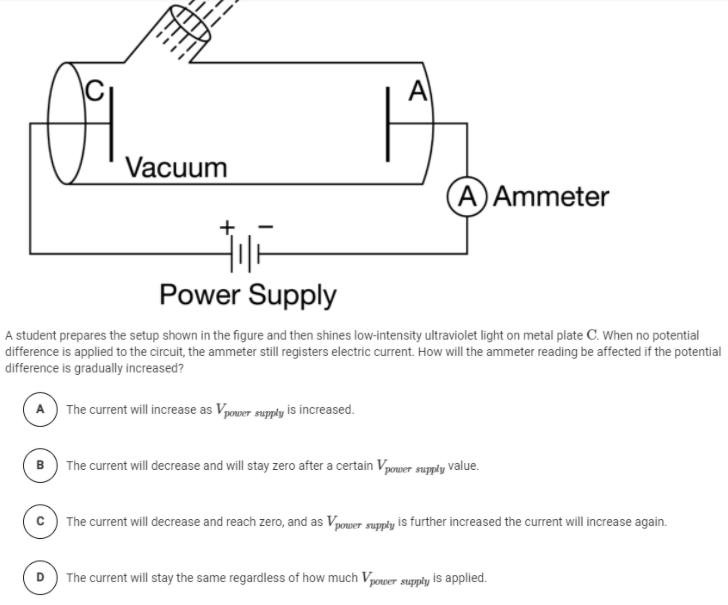 Solved C С ΑΙ Vacuum A) Ammeter FILE Power Supply A student | Chegg.com