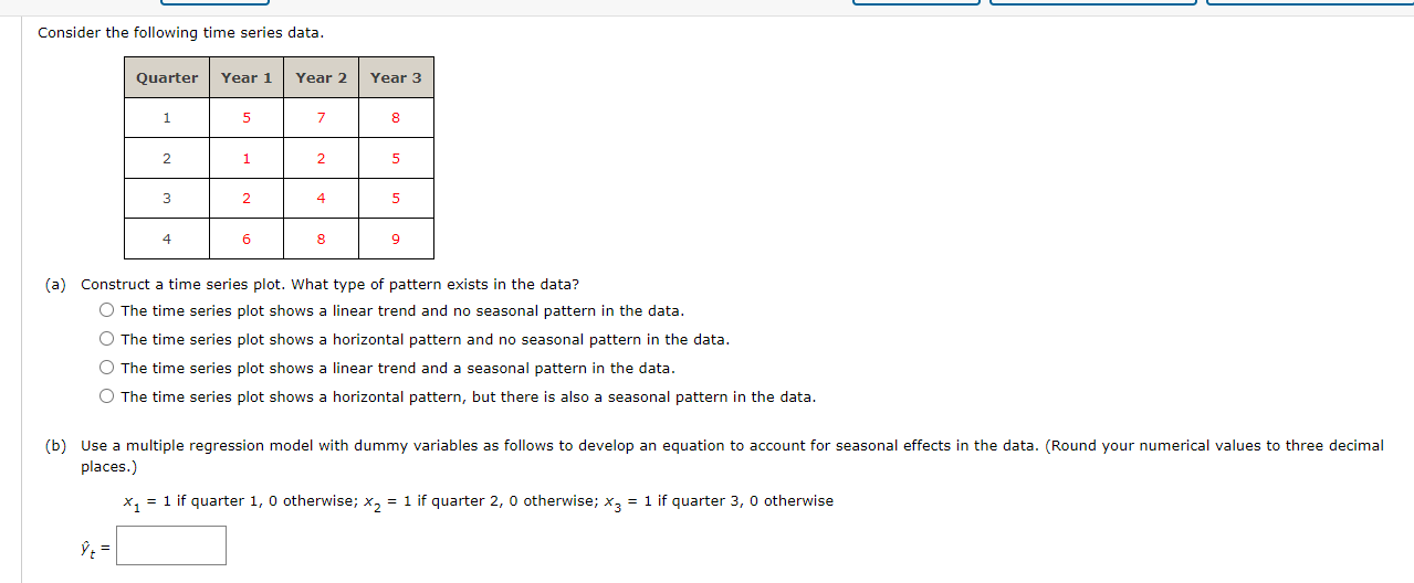 Solved Consider the following time series data. (a) | Chegg.com