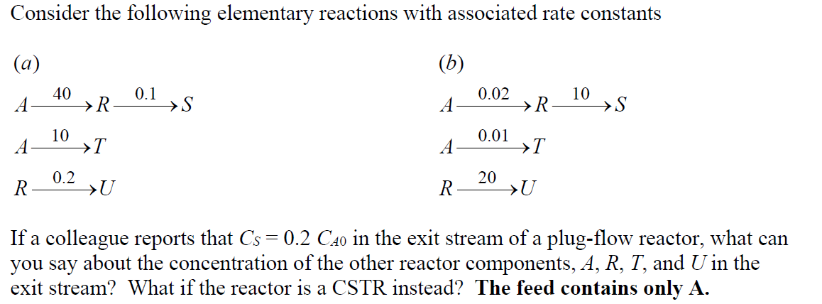 Solved Consider the following elementary reactions with | Chegg.com