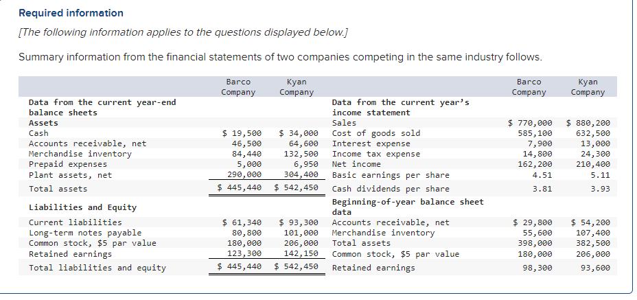 Solved Required: 1a. For Both Companies Compute The (a) | Chegg.com