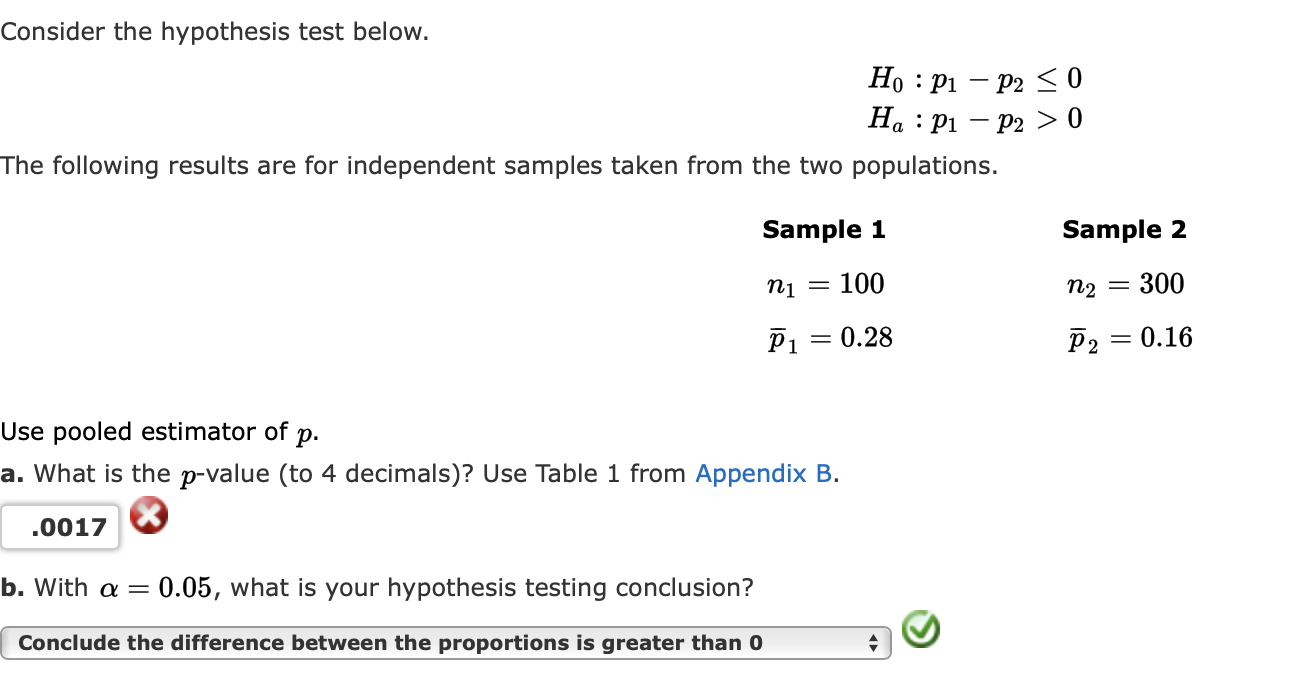 Solved Consider The Hypothesis Test Below. H. : P1 – P2