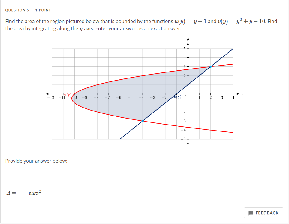 Solved Find the area of the region pictured below that is