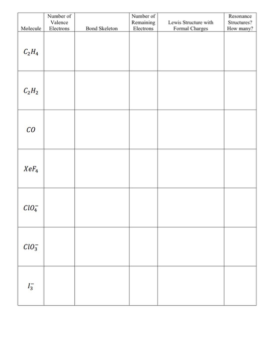 Solved Dry Lab #6: writing Lewis Structures Draw the Lewis | Chegg.com