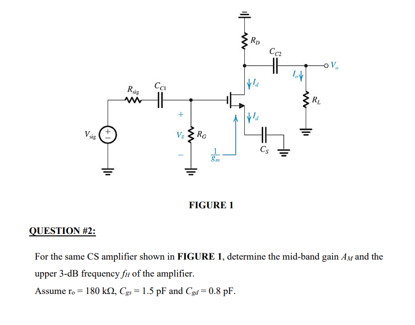 Solved FIGURE 1 QUESTION #2: For the same CS amplifier shown | Chegg.com
