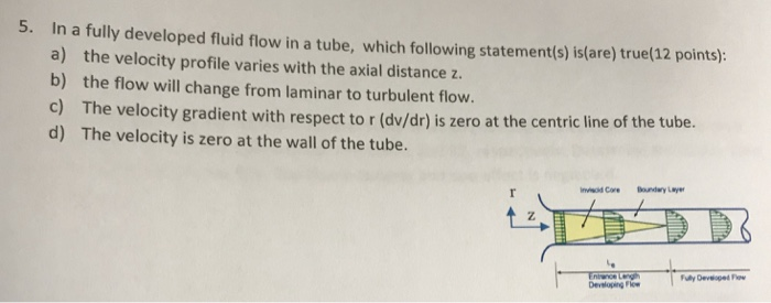 Solved 5. In a fully developed fluid flow in a tube, which | Chegg.com