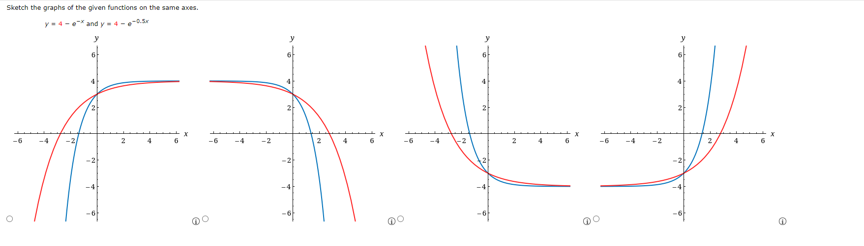 Solved Sketch the graphs of the given functions on the same | Chegg.com